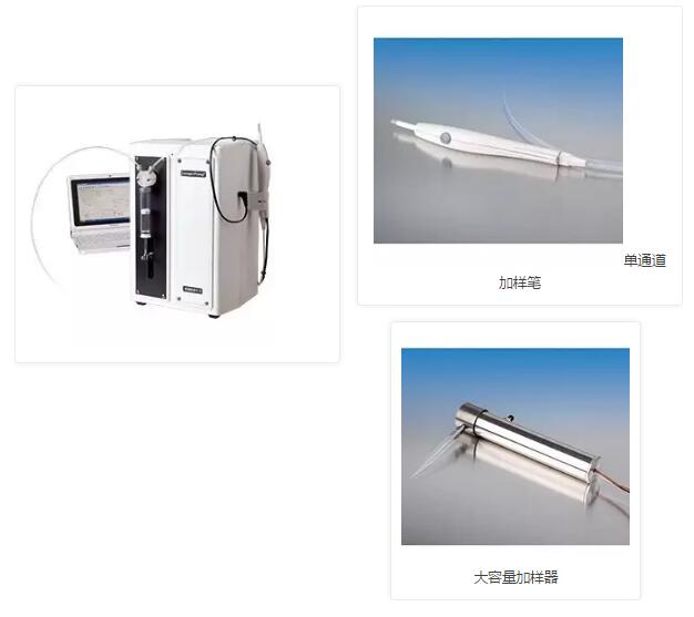 利来国际w66最老品牌稀释分配器