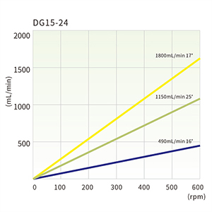 2024091315070433.jpg DG15-24.jpg