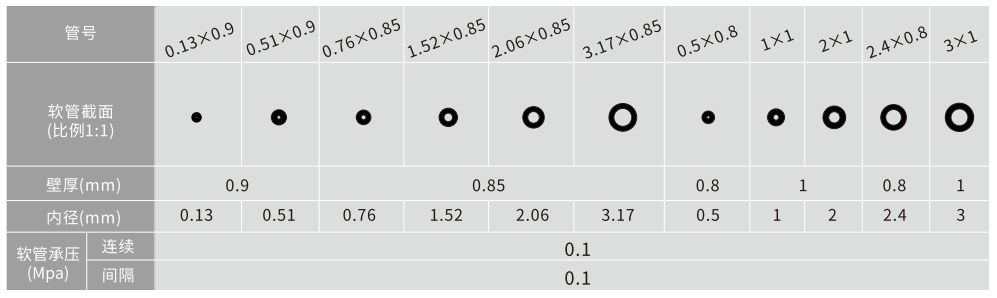 2024102594593254.png image.png